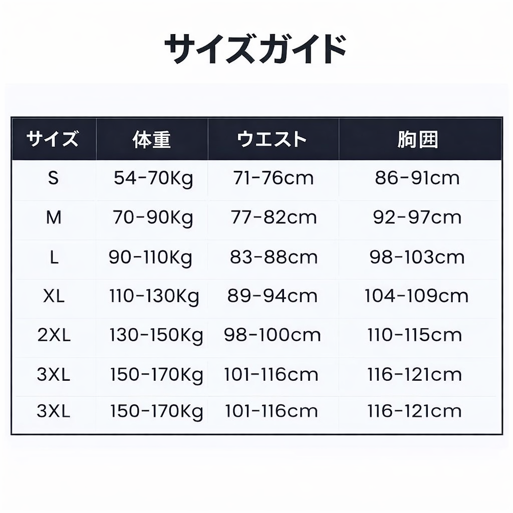 FiberPulse™ イオンカレコの削減:燃焼と体型改善 ®