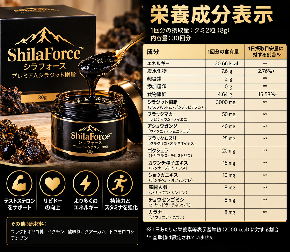 ShilaForce™ — 男性本能覚醒