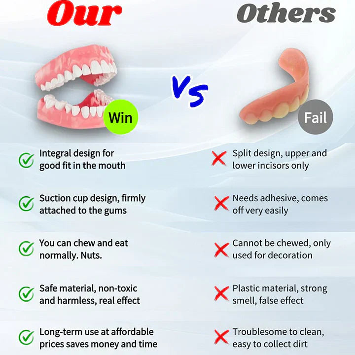 EverSmile™ Teeth Veneers