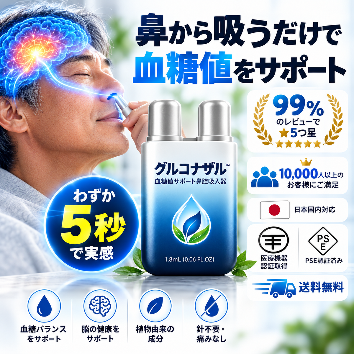 グルコナザル™ — 血糖コントロール用鼻腔吸入器