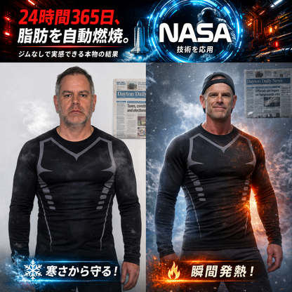 FiberElite™ FullBody – イオン還元テクノロジー（NASA）