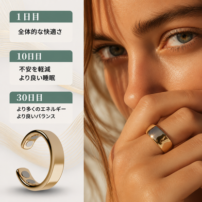 Renew Ring™ — 自然な心地よさを、もう一度。