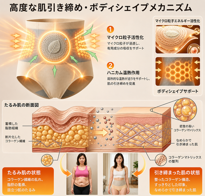 Fat Burning Short - モリンガ＆ベルベリン 4-in-1 脂肪燃焼ショーツ