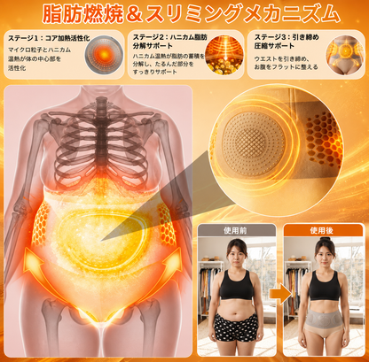 Fat Burning Short - モリンガ＆ベルベリン 4-in-1 脂肪燃焼ショーツ