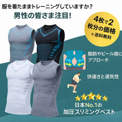 FiberPulse™ イオンカレコの削減：燃焼と体型改善 ®