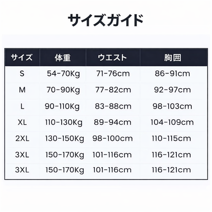 FiberPulse™ イオンカレコの削減：燃焼と体型改善 ®