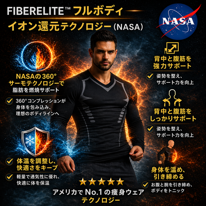 FiberElite™ FullBody – イオン還元テクノロジー（NASA）
