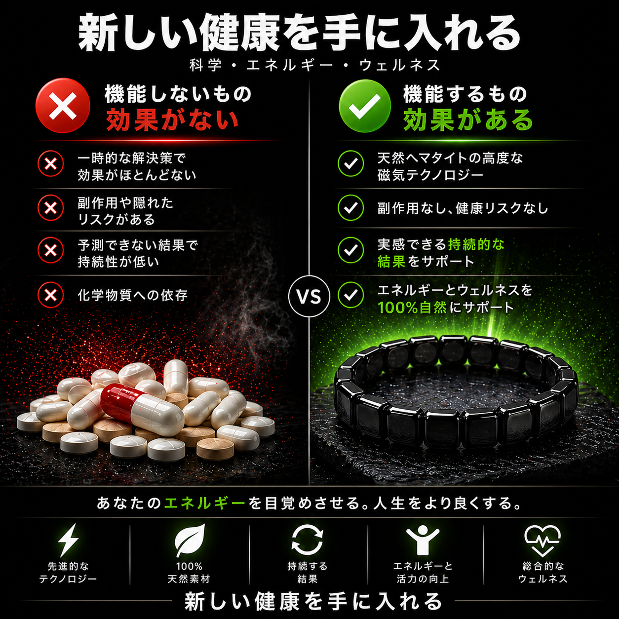 TestoForce™ブレスレット – あなたの自然な男性エネルギーを活性化