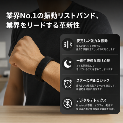 RenewWake™ - 振動ウェイクアップアラーム