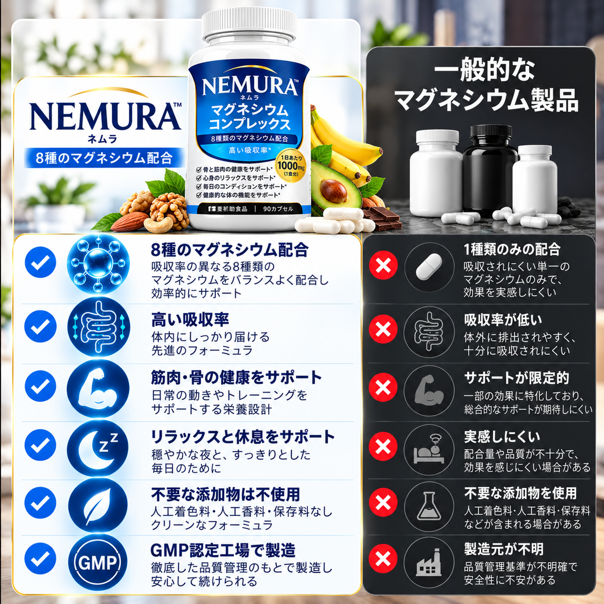 NEMURA™ — 8種のマグネシウム配合サプリメント