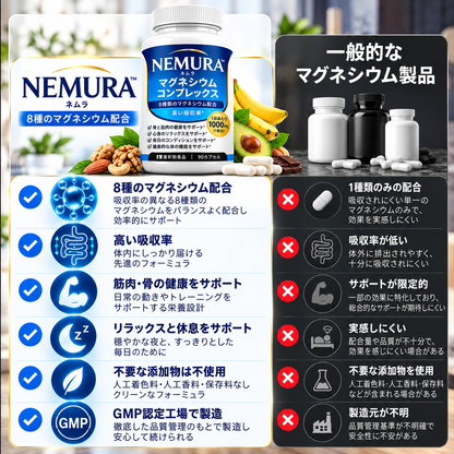 NEMURA™ — 8種のマグネシウム配合サプリメント