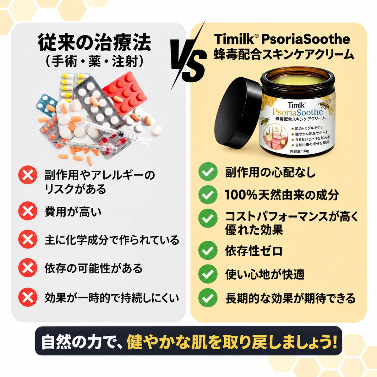 Timlk PsoriaSoothe – 蜂毒配合スキンケアクリーム