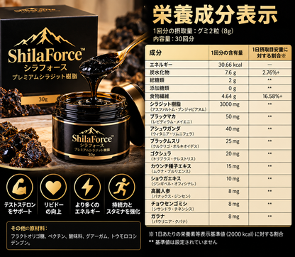 ShilaForce™ — 男性本能覚醒